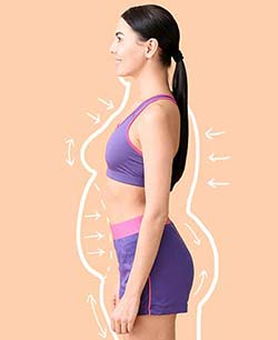 Lipo 360 in Schaumburg, IL and Chicago, IL Lipo 360 in Schaumburg, IL and Chicago, IL