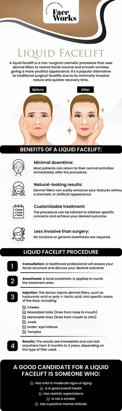 A Liquid Facelift or PRP Facelift is a non-invasive procedure that utilizes injectable treatments and platelet-rich plasma (PRP) to restore youthful volume, smooth out wrinkles, and rejuvenate the skin. These advanced treatments are perfect for those looking to achieve natural-looking facial enhancements without the need for surgery. Our team at Face Works Plastic Surgery, in Schaumburg, IL, specializes in customizing these facelifts to meet the unique needs of each patient. For more information, contact us or request an appointment online. We are conveniently located at 501 W Golf Rd A, Schaumburg, IL 60195. A Liquid Facelift or PRP Facelift is a non-invasive procedure that utilizes injectable treatments and platelet-rich plasma (PRP) to restore youthful volume, smooth out wrinkles, and rejuvenate the skin. These advanced treatments are perfect for those looking to achieve natural-looking facial enhancements without the need for surgery. Our team at Face Works Plastic Surgery, in Schaumburg, IL, specializes in customizing these facelifts to meet the unique needs of each patient. For more information, contact us or request an appointment online. We are conveniently located at 501 W Golf Rd A, Schaumburg, IL 60195.