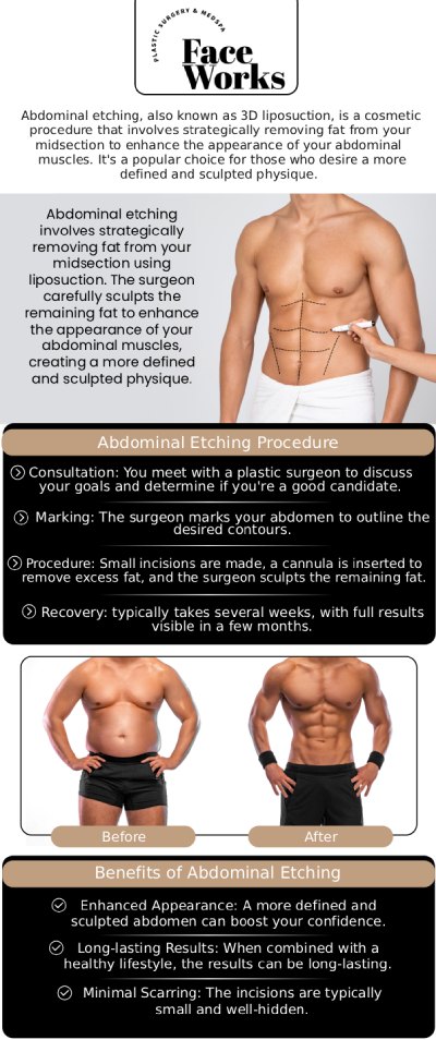 Finding a highly qualified body etching treatment specialist in Schaumburg, IL, is the ultimate way to achieve the toned, athletic physique you have always desired. When you are ready to expertly sculpt your abdominal muscles and enhance your natural contours, it is essential to see how our team at Face Works Plastic Surgery utilizes advanced high-definition liposuction to deliver precise, transformative results. By choosing our minimally invasive HD Lipo techniques, you can safely eliminate stubborn fat and reveal a beautifully defined, chiseled appearance with a smoother, faster recovery. For more information, contact us or request an appointment online. We are conveniently located at 501 W Golf Rd A, Schaumburg, IL 60195. Finding a highly qualified body etching treatment specialist in Schaumburg, IL, is the ultimate way to achieve the toned, athletic physique you have always desired. When you are ready to expertly sculpt your abdominal muscles and enhance your natural contours, it is essential to see how our team at Face Works Plastic Surgery utilizes advanced high-definition liposuction to deliver precise, transformative results. By choosing our minimally invasive HD Lipo techniques, you can safely eliminate stubborn fat and reveal a beautifully defined, chiseled appearance with a smoother, faster recovery. For more information, contact us or request an appointment online. We are conveniently located at 501 W Golf Rd A, Schaumburg, IL 60195.