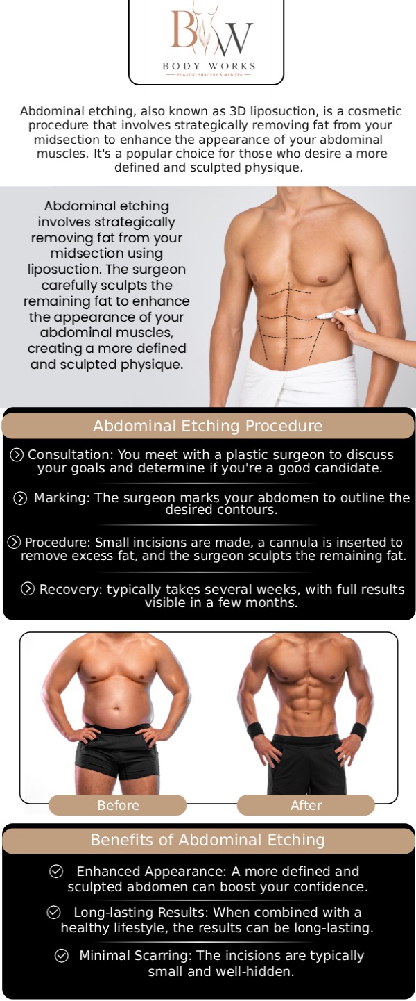 Common questions asked by patients: What is Awake HD Abdomen Etching? What are the benefits of staying "awake" during the procedure? Who is an ideal candidate for HD abdomen etching? Are the results of abdominal etching permanent? For more information, contact us or request an appointment online. We are conveniently located at 3918 W 63rd St Chicago, IL 60629