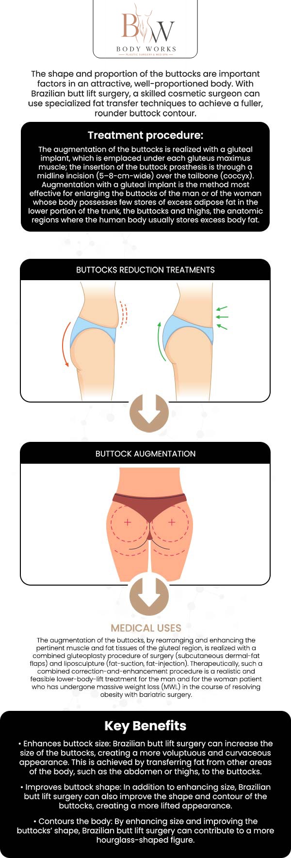 Common questions asked by patients: What is the difference between a Traditional Fat Transfer BBL and a Liquid BBL? Can I combine a BBL with other body contouring procedures? Is a Brazilian Butt Lift safe? Will a BBL improve the appearance of cellulite or stretch marks? For more information, contact us or request an appointment online. We are conveniently located at 3918 W 63rd St Chicago, IL 60629