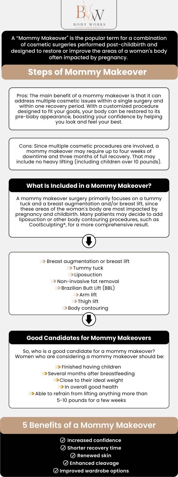Common questions asked by patients: Can a Mommy Makeover be performed using "awake" surgical techniques? Does a Mommy Makeover always have to include a breast procedure? Will a Mommy Makeover get rid of my C-section "shelf" and stretch marks? Is it safer to do all the Mommy Makeover procedures at once or split them up? For more information, contact us or request an appointment online. We are conveniently located at 3918 W 63rd St Chicago, IL 60629