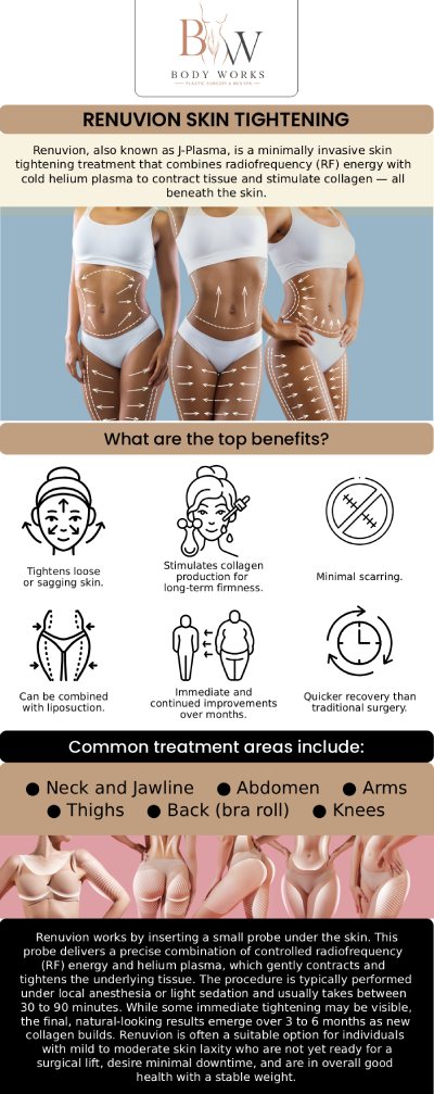 Common questions asked by patients: What is Plasma Tight™? Is Plasma Tight™ meant to replace a Tummy Tuck or Arm Lift? Can Plasma Tight™ be combined with Liposuction? What is the recovery like for Plasma Tight™, and when will I see results? For more information, contact us or request an appointment online. We are conveniently located at 3918 W 63rd St Chicago, IL 60629
