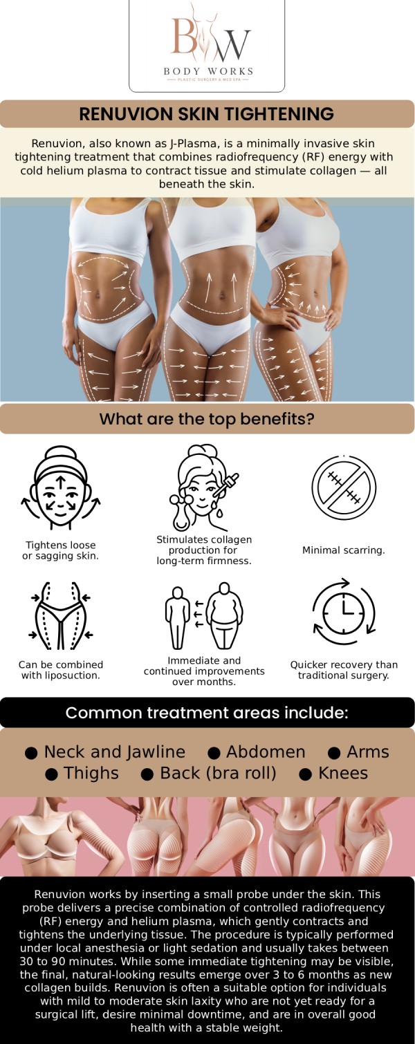 Common questions asked by patients: What is Plasma Tight™? Is Plasma Tight™ meant to replace a Tummy Tuck or Arm Lift? Can Plasma Tight™ be combined with Liposuction? What is the recovery like for Plasma Tight™, and when will I see results? For more information, contact us or request an appointment online. We are conveniently located at 3918 W 63rd St Chicago, IL 60629